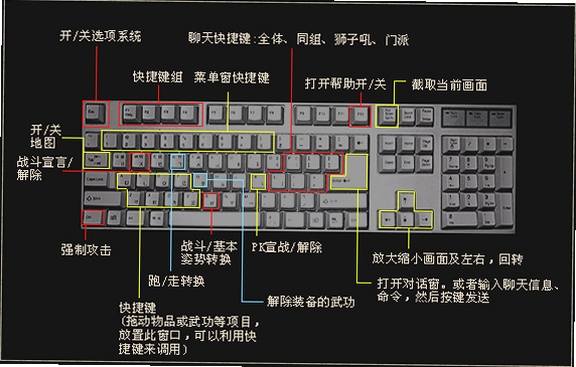 关键词必须包含 武士战役电脑版按键说明,文字可概括整篇文章全部内容,用于搜索配图