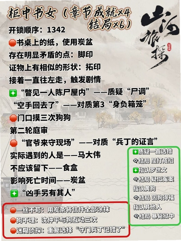 关键词必须包含 山电脑版新手攻略,文字可概括整篇文章全部内容,用于搜索配图