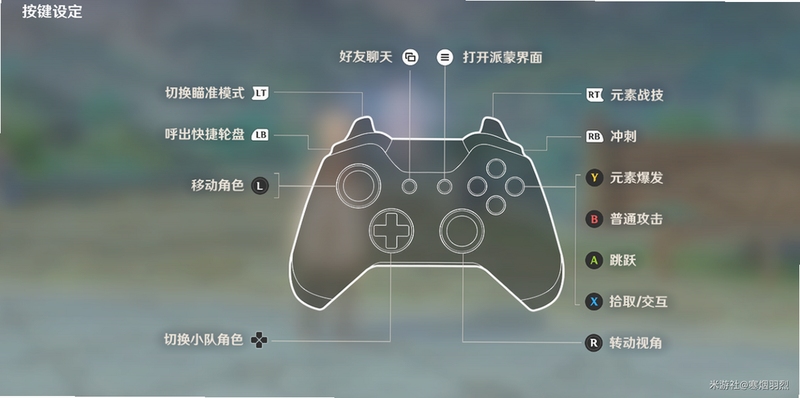 关键词必须包含 吉格斯的爆炸游乐园电脑版 按键说明,文字可概括 基础按键操作、时间成本、避坑指南,适合新手快速入门,用于搜索配图