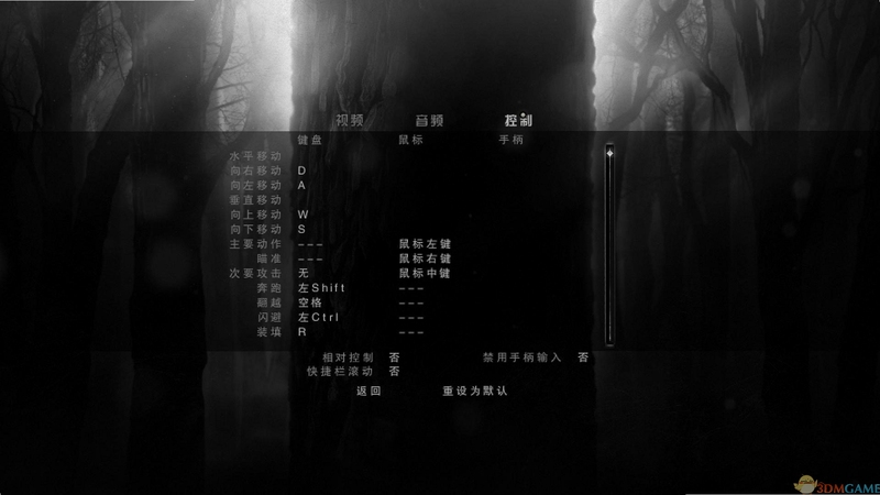 关键词必须包含 阴暗森林正式版电脑版注意事项,文字可概括整篇文章全部内容,用于搜索配图