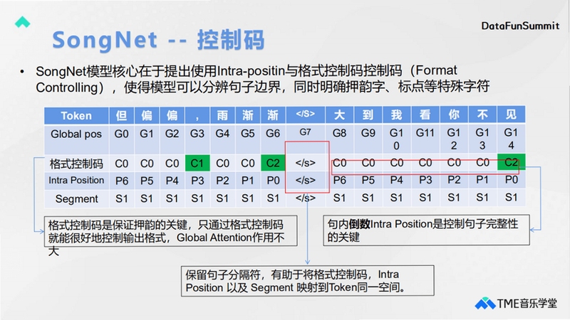 关键词必须包含 Songbringer电脑版,文字可概括整篇文章全部内容,用于搜索配图