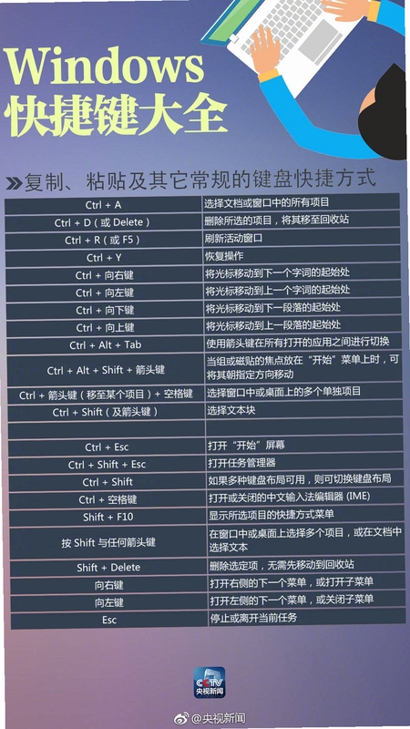 时间停止电脑版 按键操作 快捷键 教学
