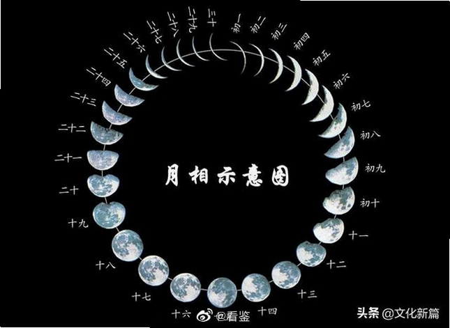 关键词必须包含 星化残月电脑版,文字可概括整篇文章全部内容,用于搜索配图