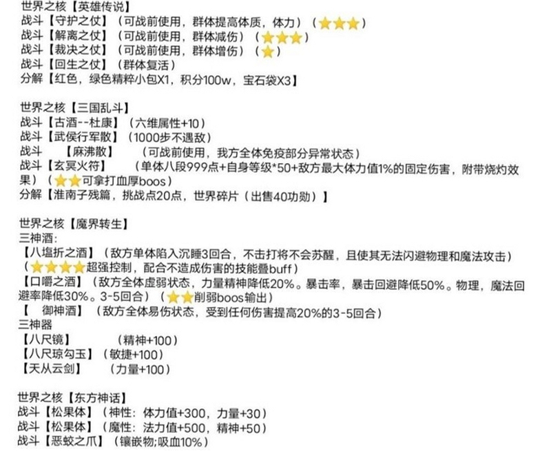 关键词必须包含 超越的梦魇电脑版新手入门,文字可概括整篇文章全部内容,用于搜索配图