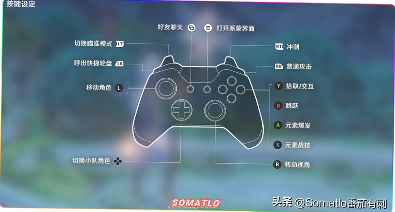 关键词必须包含 朦胧之岛 按键说明,文字可展示游戏中所有操作按键及其功能,用于搜索配图