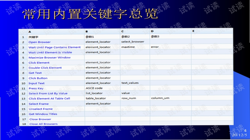 关键词必须包含 {活下去电脑版新手入门},文字可概括整篇文章全部内容,用于搜索配图