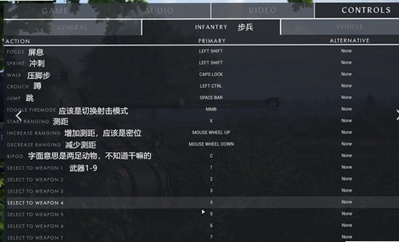 关键词必须包含 {战争起源毁灭之战按键说明},文字可概括整篇文章全部内容,用于搜索配图