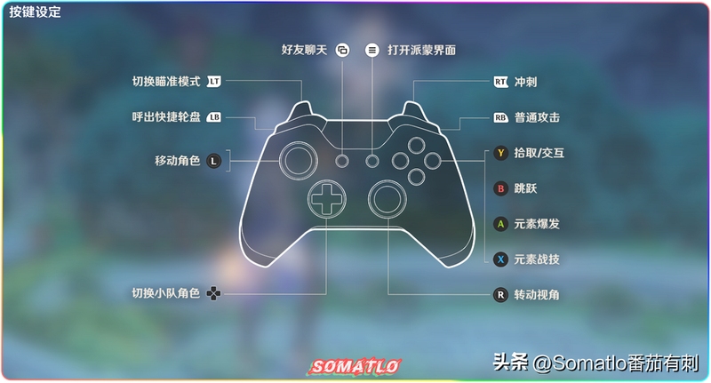 This Strange Realm Of Mine 电脑版 按键说明 WASD 鼠标 键盘 操作 手柄 自动拾取
