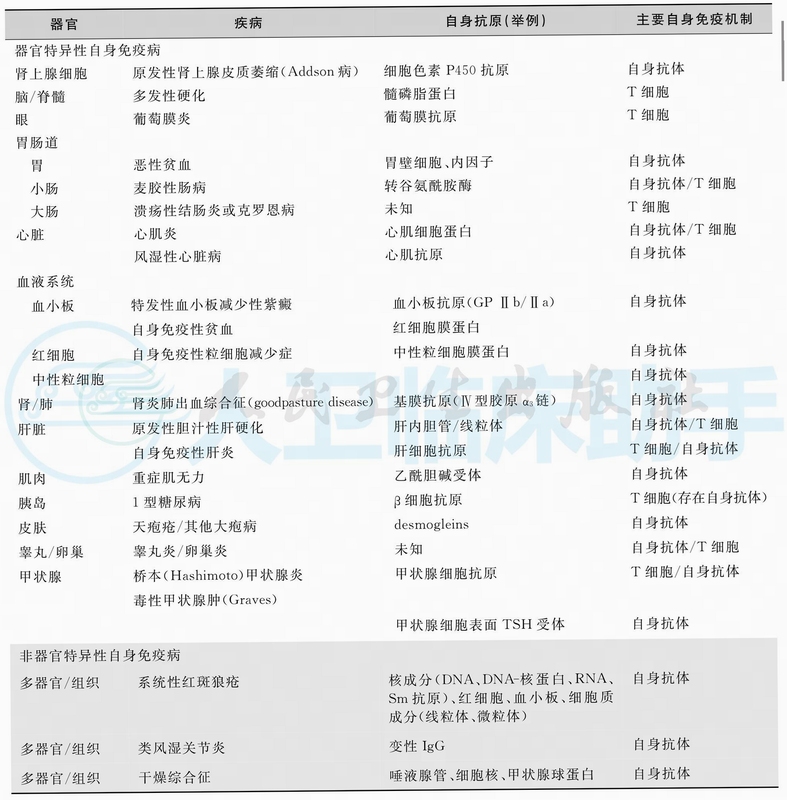 关键词必须包含 {死亡后遗症电脑版新手入门},文字可概括整篇文章全部内容,用于搜索配图
