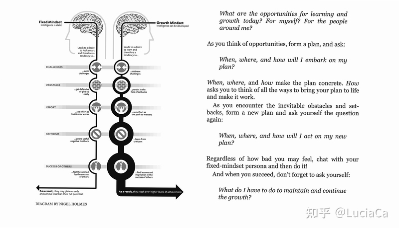 关键词必须包含 心神折射MIND REFLECTION按键说明,文字可概括整篇文章全部内容,用于搜索配图:心神折射MIND REFLECTION按键操作详解及反方向反射模式说明