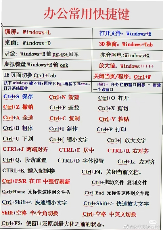 关键词必须包含 {OBITUS按键操作},文字可概括整篇文章全部内容,用于搜索配图