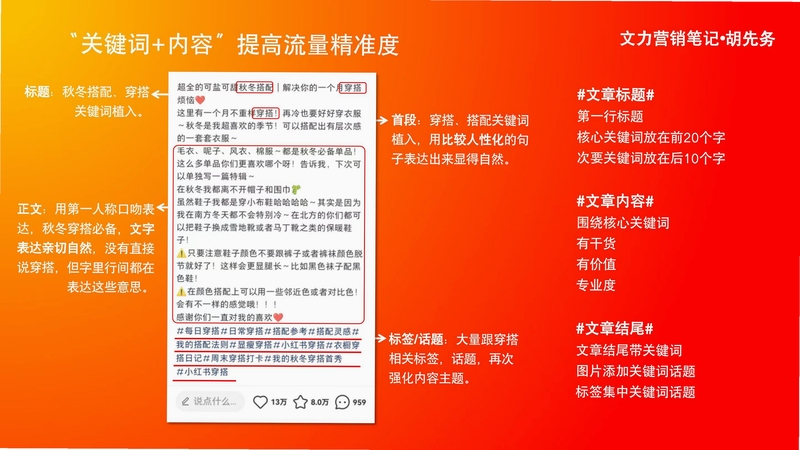 关键词必须包含 {小小英亩 新手攻略},文字可概括整篇文章全部内容,用于搜索配图