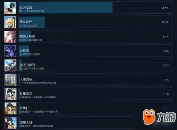 关键词必须包含 {遥望彼方游戏按键说明},文字可概括整篇文章全部内容,用于搜索配图