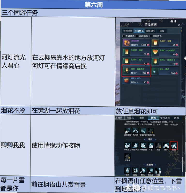 关键词必须包含 柔情蜜意Tender Loving Care电脑版新手攻略,文字可概括整篇文章全部内容,用于搜索配图