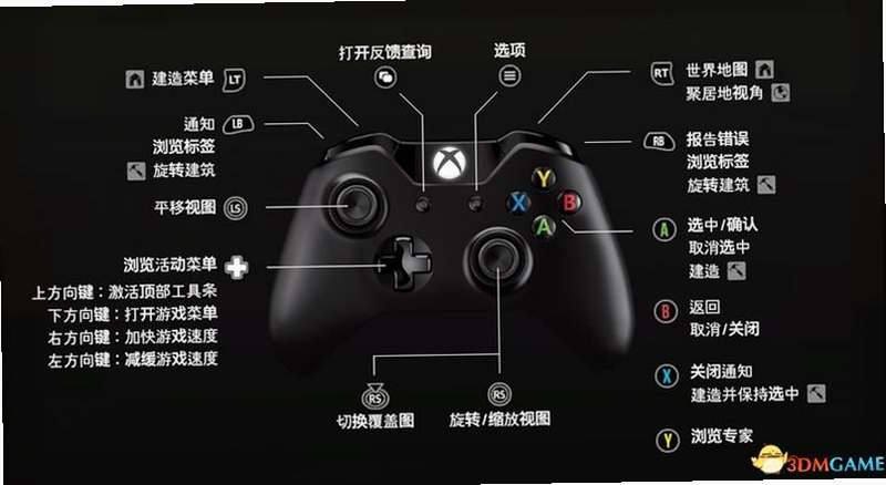 末日战机ESCHATOS 按键操作 炸弹技巧 连发设置