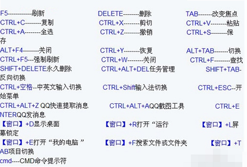 贴纸工艺PC游戏电脑版按键说明 快捷键 操作技巧大全