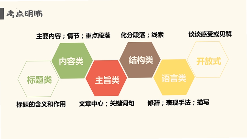关键词必须包含 迷你滚球,文字可概括整篇文章全部内容,用于搜索配图