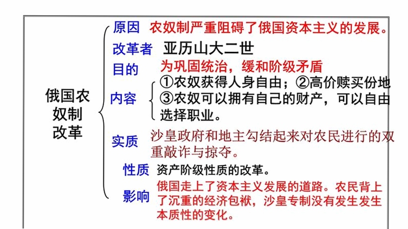 关键词必须包含 你的殖民地大冒险电脑版新手入门,文字可概括“核心乐趣从零建造殖民地、注意事项避免作死和时间管理、推荐理由”等内容,用于搜索配图