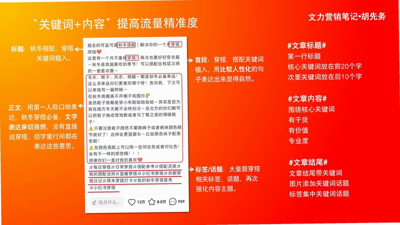 关键词必须包含 枪火农夫新手入门,文字可概括整篇文章全部内容,用于搜索配图