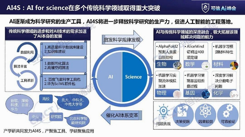 关键词必须包含 {感受成为机器人电脑版新手入门},文字可概括整篇文章全部内容,用于搜索配图