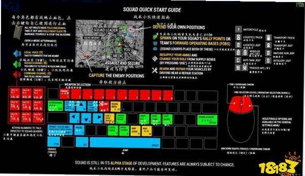 HoC战争电脑版按键说明,显示快捷键设置界面和编队操作示意图