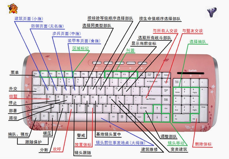 警察故事电脑版按键说明,键盘操作指南,快捷键设置