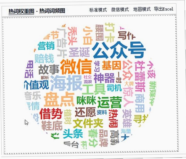 关键词必须包含 纽约大事件电脑版按键说明,文字可概括整篇文章全部内容,用于搜索配图