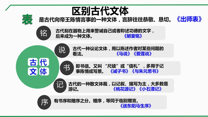 关键词必须包含 {王权君与民新手入门},文字可概括整篇文章全部内容,用于搜索配图