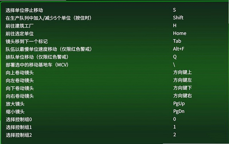 警察力量Police Force按键说明 电脑版 操作键位