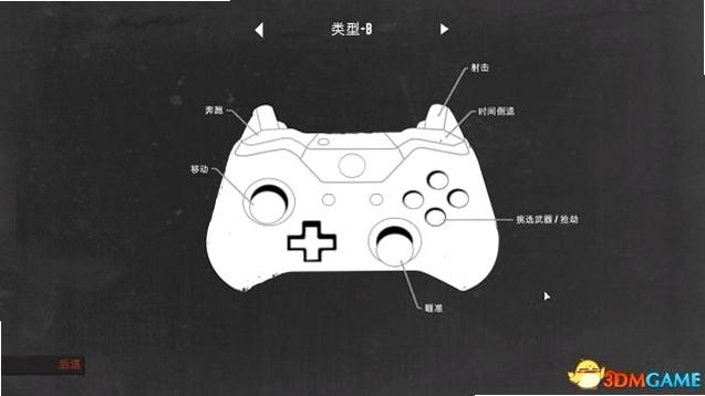 关键词必须包含 落水狗杀戮岁月电脑版按键说明,文字可概括整篇文章全部内容,用于搜索配图