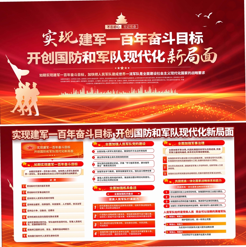 关键词必须包含 8位军队,文字可概括整篇文章全部内容,用于搜索配图