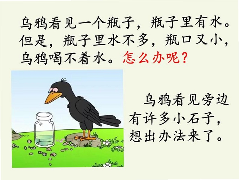 关键词必须包含 乌鸦的面纱电脑版新手入门,文字可概括整篇文章全部内容,用于搜索配图