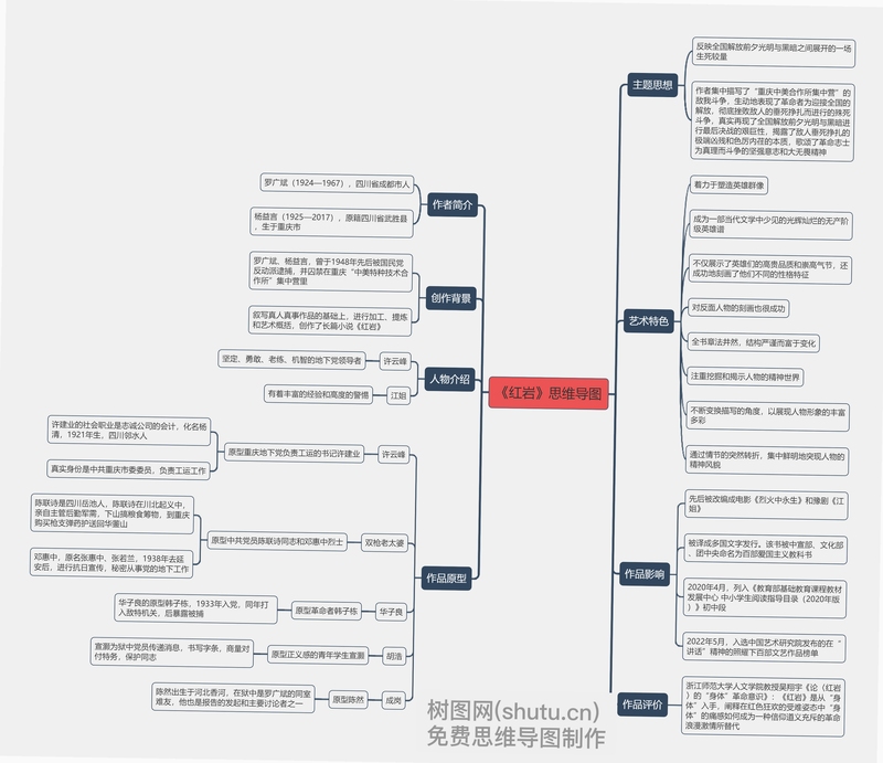 关键词必须包含 火中英雄按键,文字可概括整篇文章全部内容,用于搜索配图
