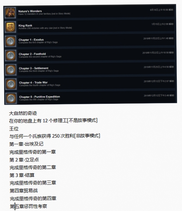 关键词必须包含 北境之地新手攻略,文字可概括整篇文章全部内容,用于搜索配图