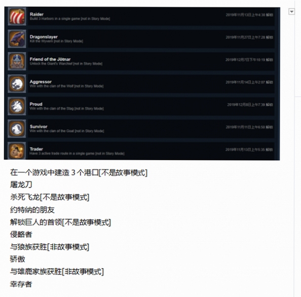 关键词必须包含 北境之地按键说明,文字可概括整篇文章全部内容,用于搜索配图