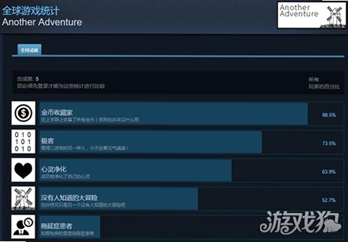 没有人知道的大冒险电脑版 按键操作 新手教程 配图
