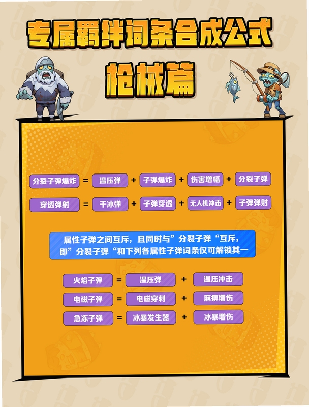 关键词必须包含 武器防御新手入门,文字可概括整篇文章全部内容,用于搜索配图