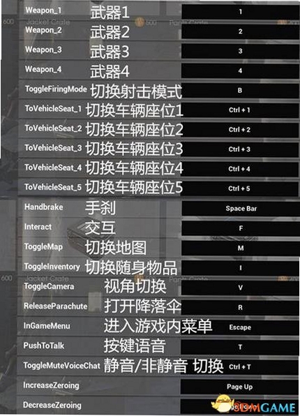 关键词必须包含 跳弹杀手电脑版按键说明,文字可概括整篇文章全部内容,用于搜索配图