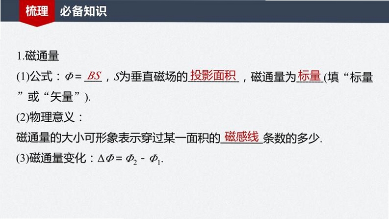 关键词必须包含 Induction电磁感应电脑版,文字可概括整篇文章全部内容,用于搜索配图