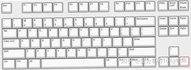 关键词必须包含 双立方体电脑版按键说明,文字可概括整篇文章全部内容,用于搜索配图