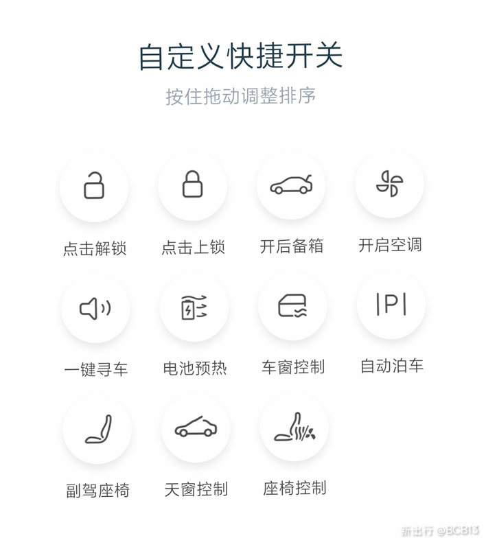 关键词必须包含 失事车轮按键说明,文字可概括整篇文章全部内容,用于搜索配图
