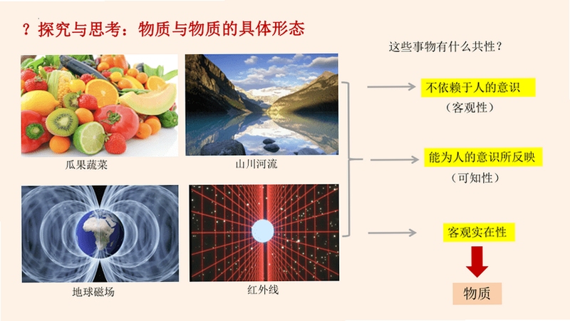 关键词必须包含 {我的世界物质世界新手入门},文字可概括整篇文章全部内容,用于搜索配图