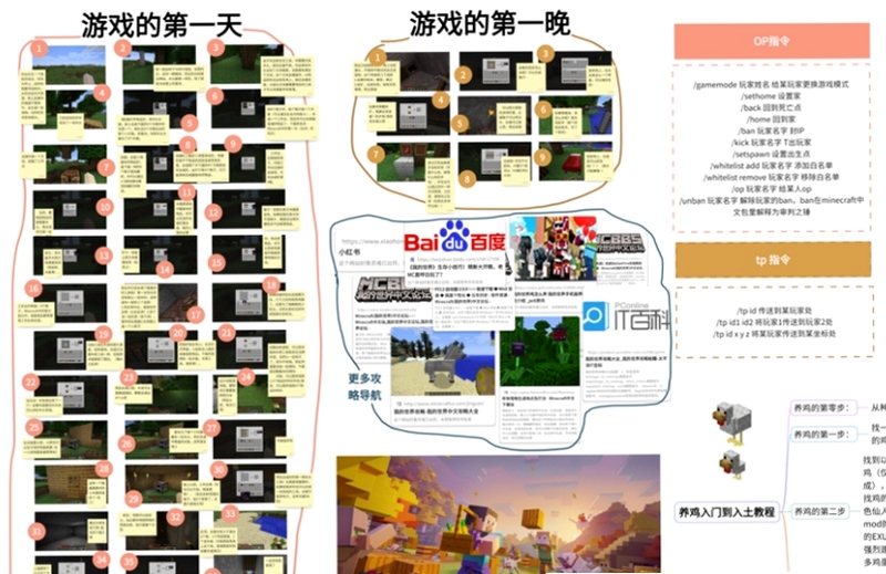 关键词必须包含 {我的世界妹汁电脑版新手攻略},文字可概括整篇文章全部内容,用于搜索配图
