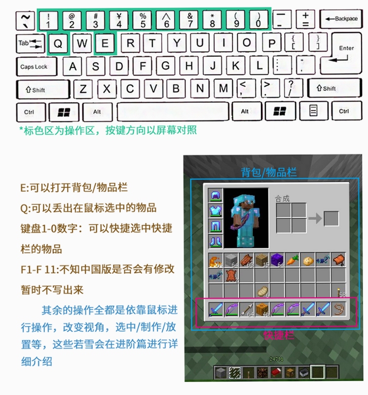 关键词必须包含 {我的世界妹汁电脑版按键说明},文字可概括整篇文章全部内容,用于搜索配图