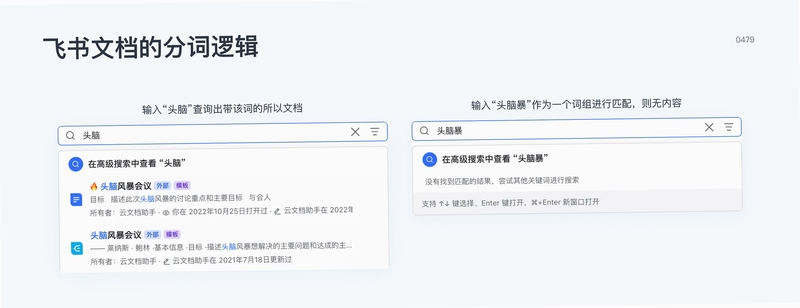 关键词必须包含