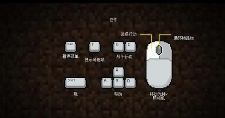 关键词: 我的世界春花秋月电脑版按键说明, 文字: 玩家在游戏里左手拿火把右手拿剑的快捷键示意图,有B键和M键标注