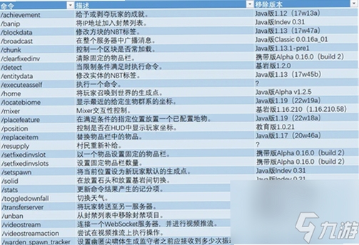 关键词必须包含 {我的世界1.7.10火影忍者按键说明},文字可概括整篇文章全部内容,用于搜索配图