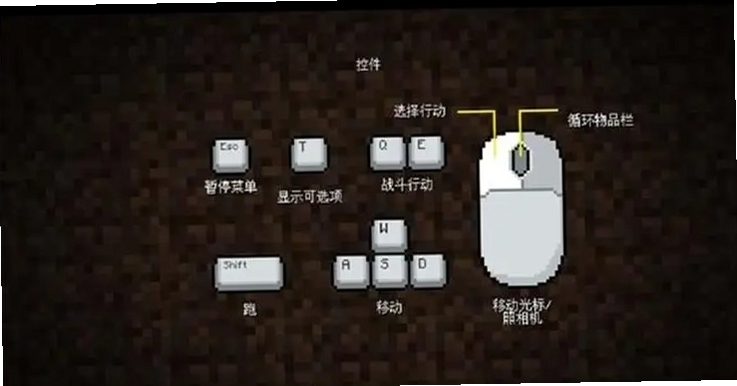 我的世界奇幻之旅电脑版按键说明,文字可概括整篇文章全部内容,用于搜索配图