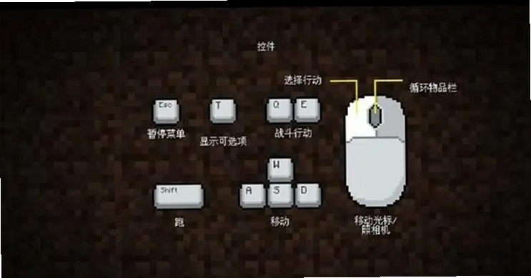 矿井的尽头电脑版 按键说明,图片展示键盘操作示意图和蹲下潜行动画