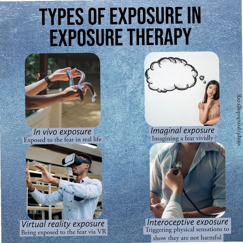 关键词必须包含 Intensive Exposure暴露狂,文字可概括整篇文章全部内容,用于搜索配图